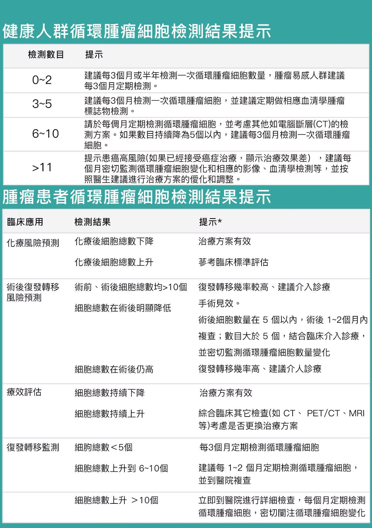 影像 4